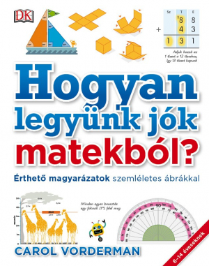 Hogyan legyünk jók matekból?