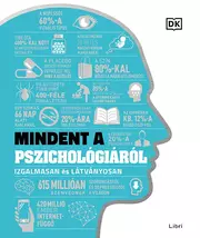 Mindent a pszichológiáról