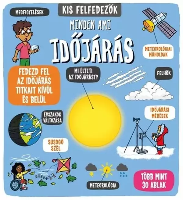 Kis felfedezők - Minden, ami időjárás