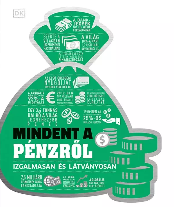 Mindent a pénzről