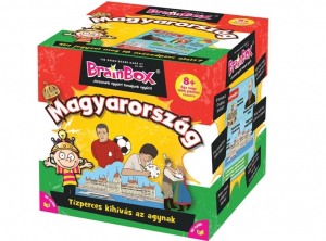 Brain Box - Magyarország