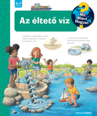 Az éltető víz – Mit? Miért? Hogyan? (74.) - Mit? Miért? Hogyan?