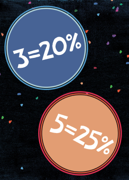 Miért hagynád az utolsó pillanatra?